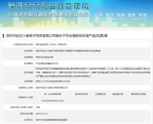 深圳市鉆石小魚電子商務(wù)銷售不符合強(qiáng)制性標(biāo)準(zhǔn)玩具案與增值電信業(yè)務(wù)經(jīng)營(yíng)合規(guī)探討